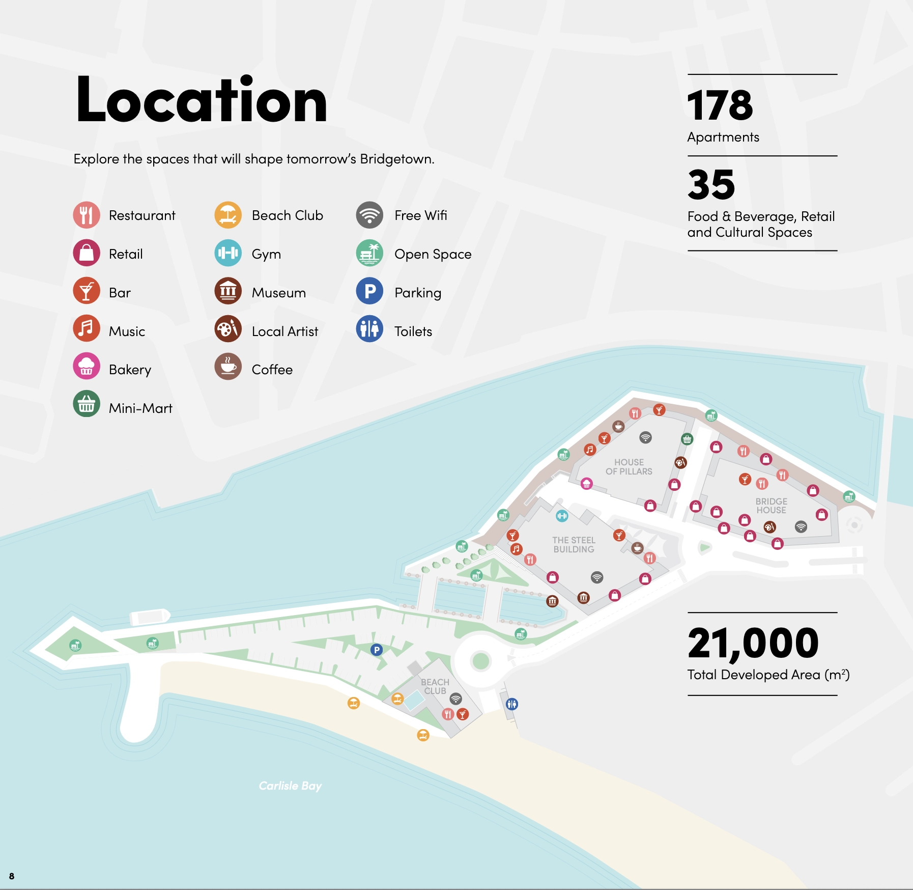 Pierhead Barbados Harding's International Realty